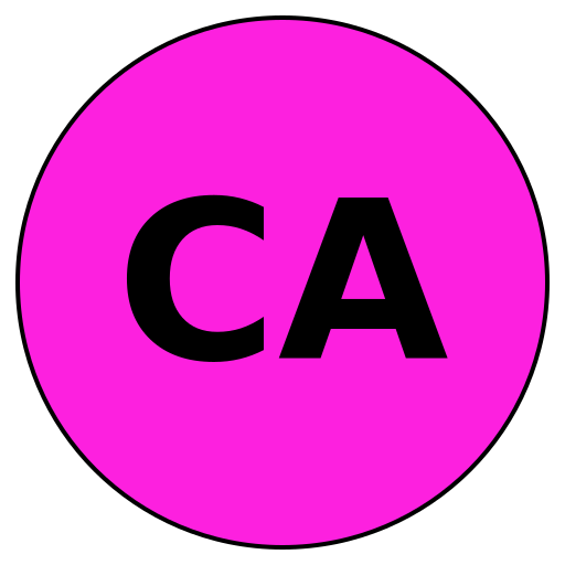 Career Authority